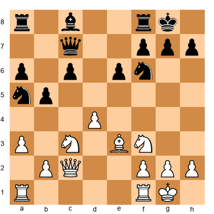 Chess Position