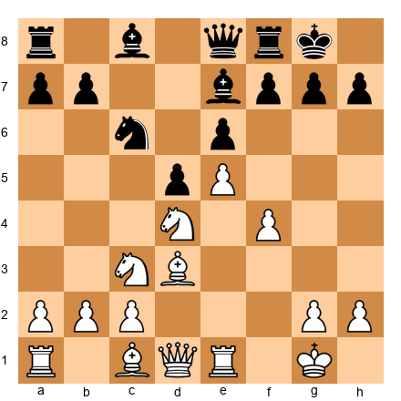 Chess Position