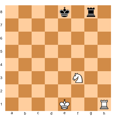 Chess Position