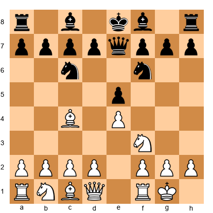 Chess Position