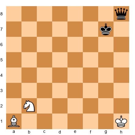 Chess Position