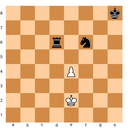 Chess Position
