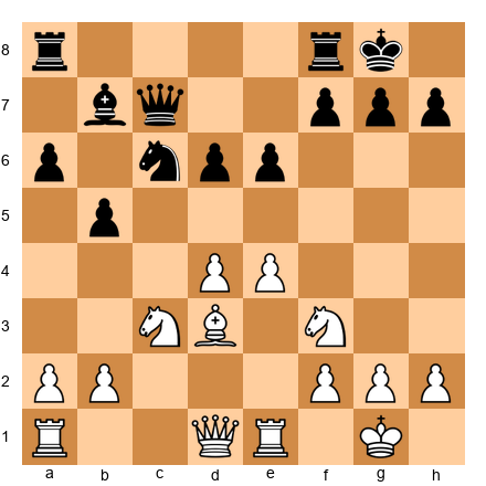 Chess Position