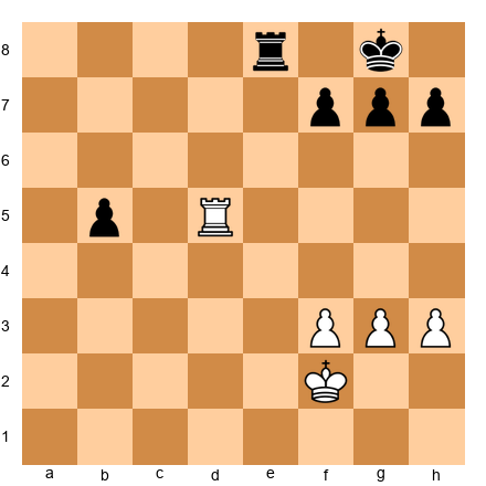 Chess Position