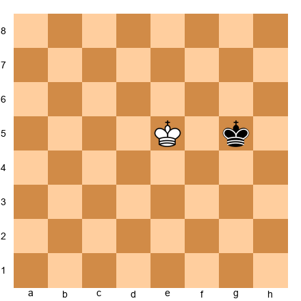 Chess Position