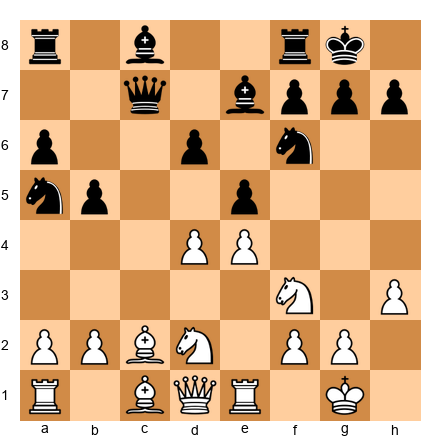Chess Position