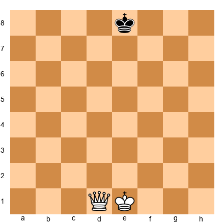 Chess Position