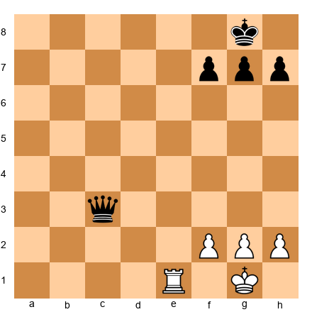 Chess Position