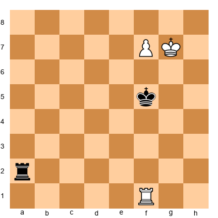 Chess Position
