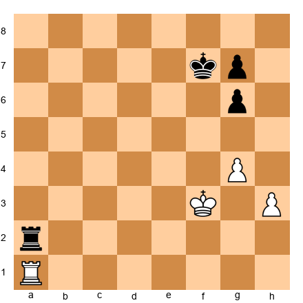 Chess Position