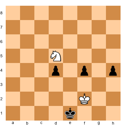 Chess Position