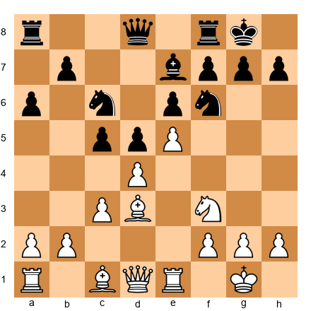 Chess Position