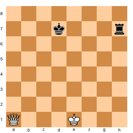 Chess Position