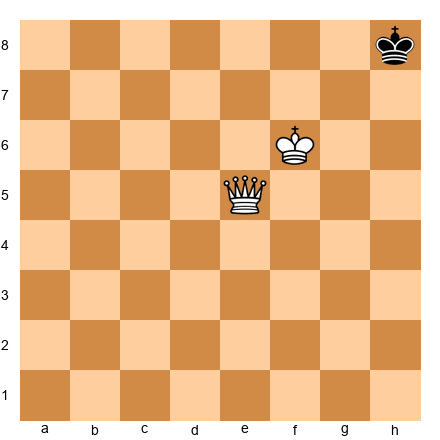 Chess Position