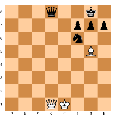 Chess Position