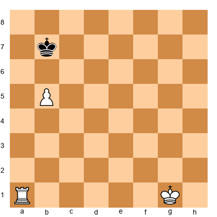 Chess Position