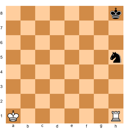 Chess Position