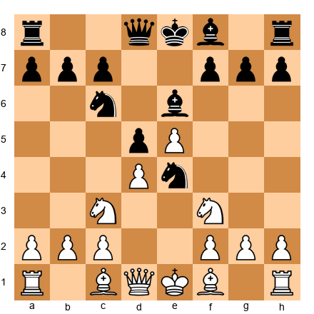 Chess Position