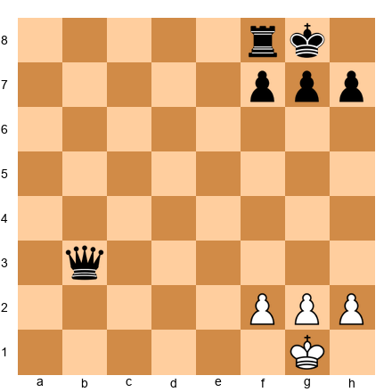 Chess Position
