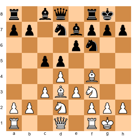 Chess Position