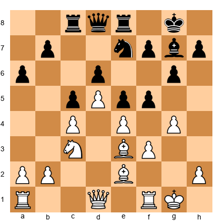 Chess Position