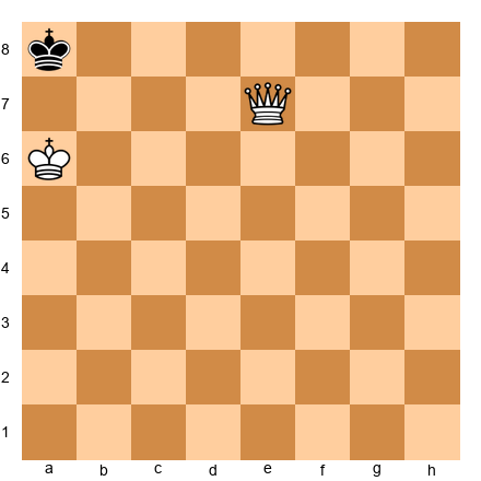 Chess Position
