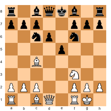 Chess Position