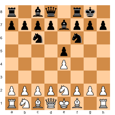 Chess Position