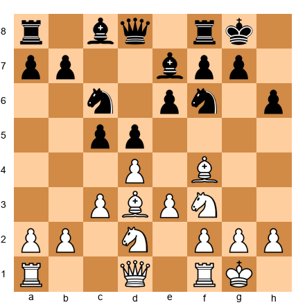 Chess Position