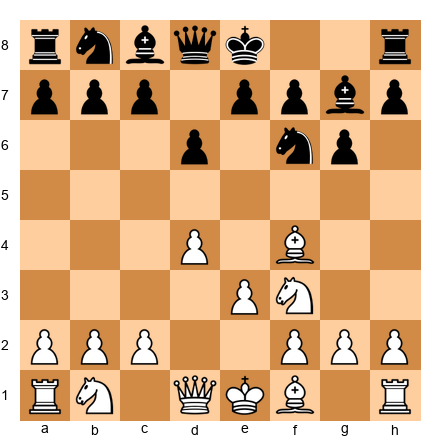 Chess Position