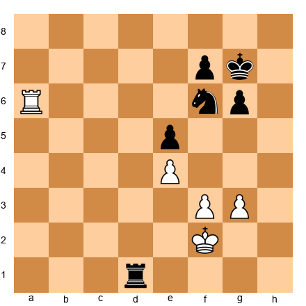 Chess Position