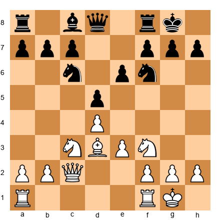 Chess Position