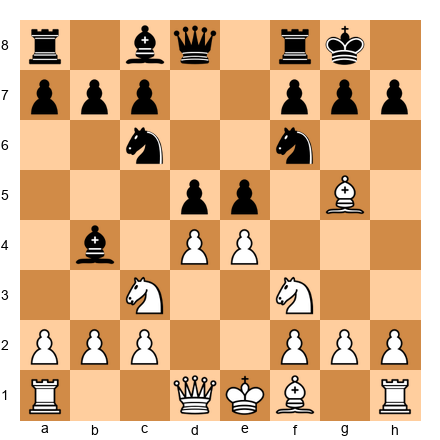 Chess Position