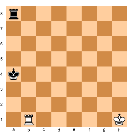 Chess Position