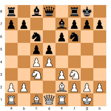 Chess Position
