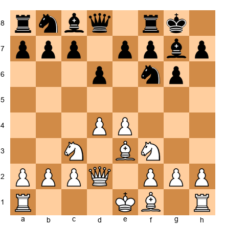 Chess Position