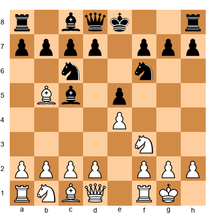 Chess Position