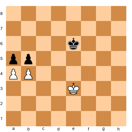Chess Position