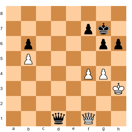 Chess Position