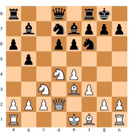 Chess Position