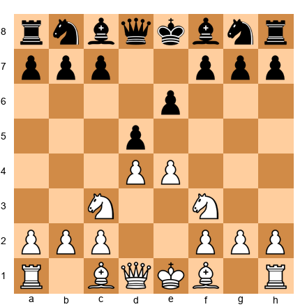 Chess Position