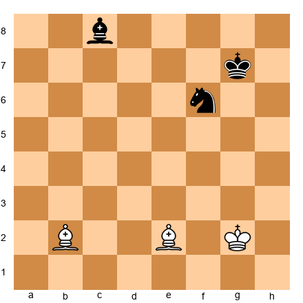 Chess Position