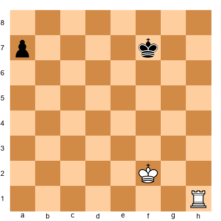 Chess Position