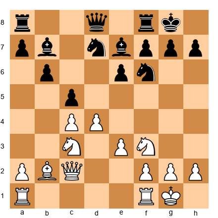 Chess Position