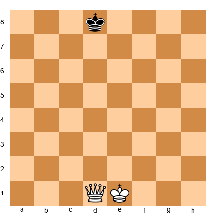 Chess Position