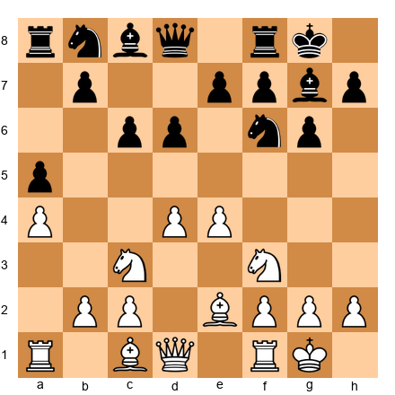 Chess Position
