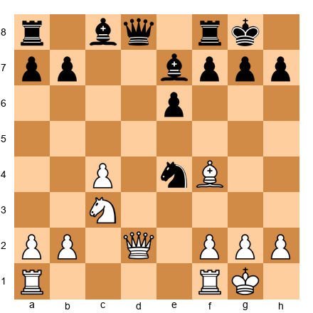Chess Position