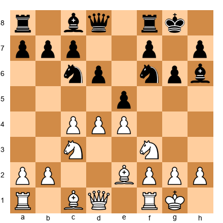 Chess Position