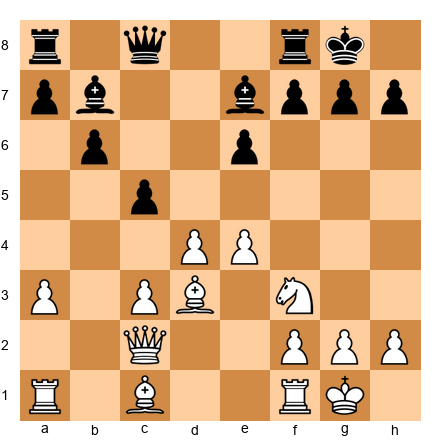 Chess Position