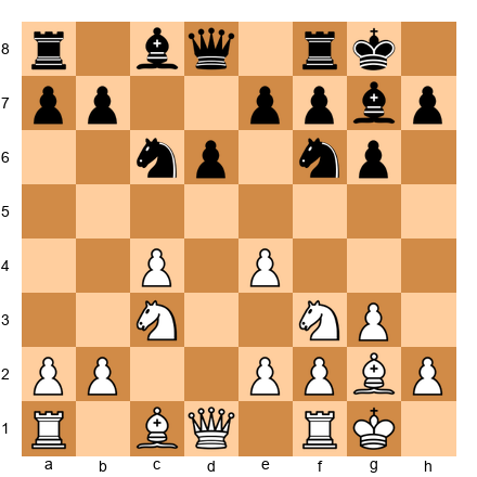 Chess Position